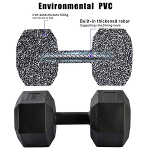 A pair 22 lb Dumbbells Set | Hex Ironmaster Dumbbells With Plastic Protective Surface